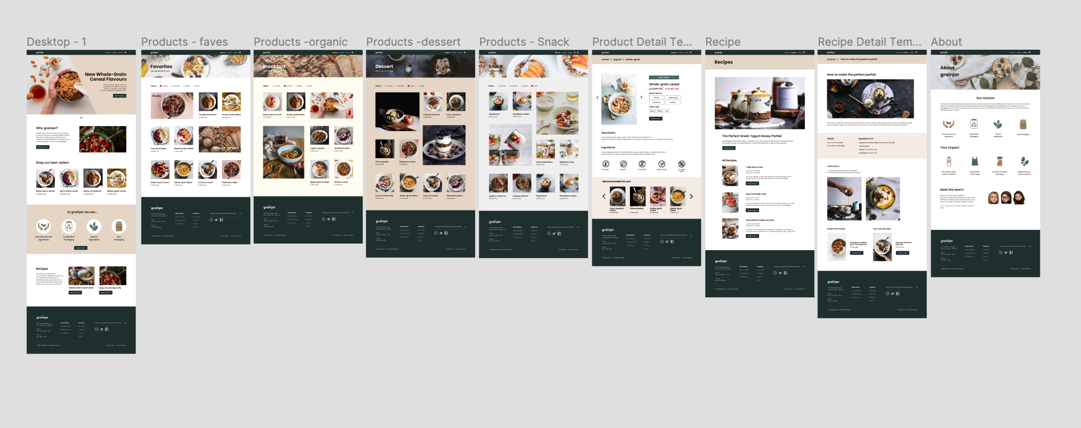 mockup